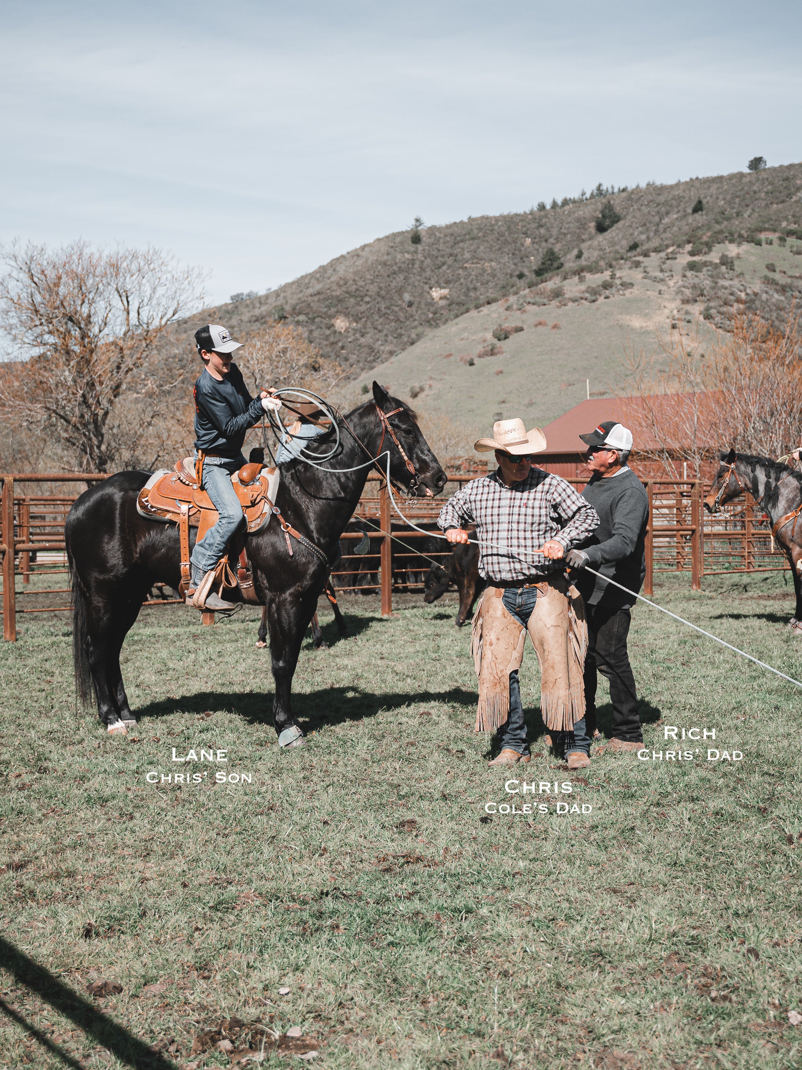 Father's Day – Pomponio Ranch Meat